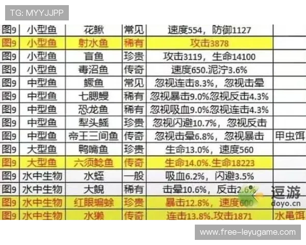 如何快速下载乐鱼娱乐app官网最新版本提升游戏体验 如何快速下载乐鱼娱乐app官网最新版本提升游戏体验