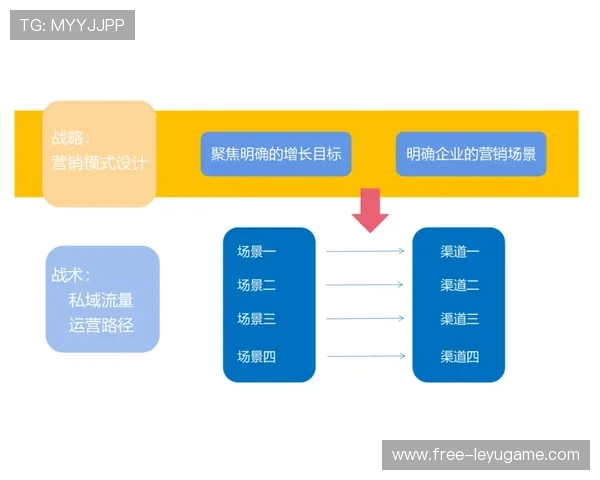 乐鱼全站用户体验优化与常见问题解决方案全方位解析