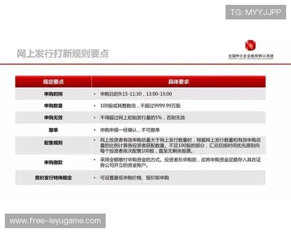 乐鱼平台信誉好16：保障资金安全的正规平台选择技巧与注意事项
