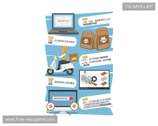 乐鱼平台地址入口查询最新技巧,确保用户安全顺利进入官方平台进行娱乐体验 乐鱼平台地址入口查询最新技巧,确保用户安全顺利进入官方平台进行娱乐体验
